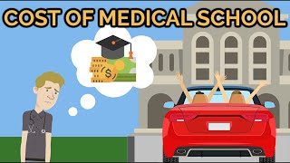 Why Medical School is Becoming More Expensive | The Hidden Costs