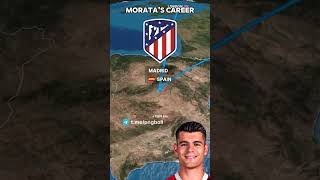 ALVARO MORATA'S CAREER 🇪🇸 🏴󠁧󠁢󠁥󠁮󠁧󠁿 🇮🇹 #madridistamania #football #realmadrid