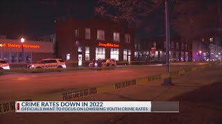 Columbus crime rates down in 2022