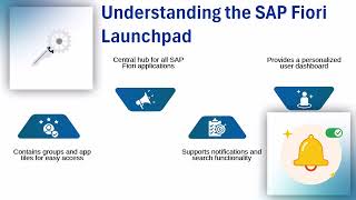 SAP Fiori Navigation Training | Navigation Tutorial | Training Essentials