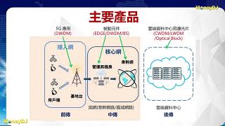 【MoneyDJ新股巡禮】薄膜濾光片領導廠商 東鹼小金雞東典上櫃