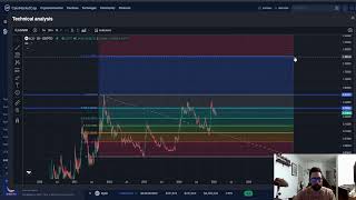 LCX CRYPTO, PRICE PREDICTION, TARGETS, ANALYSIS AND OPINION TODAY