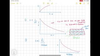 40.) Fin effectiveness