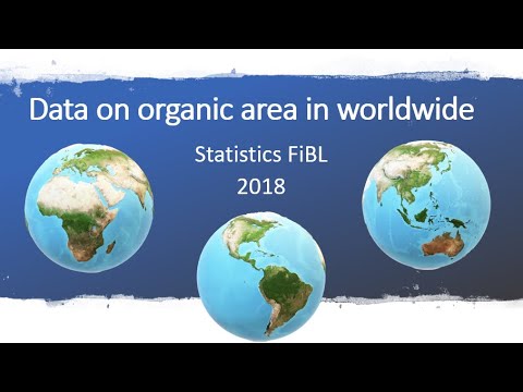 Statistics FiBL Review | Data On Organic Area In Worldwide #Agriculture ...