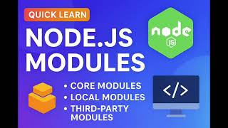 Node.js Modules Explained | Core, Local & Third-Party | Quick Learn