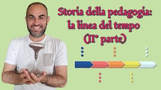 Pedagogia: la linea del tempo (dall'antica Roma alla pedagogia cristiana)