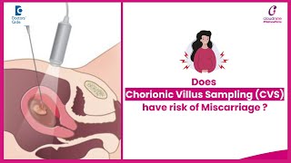 All about Chorionic Villus Sampling test in Pregnancy - Dr. Soumya Choudri Valluri | Doctors' Circle