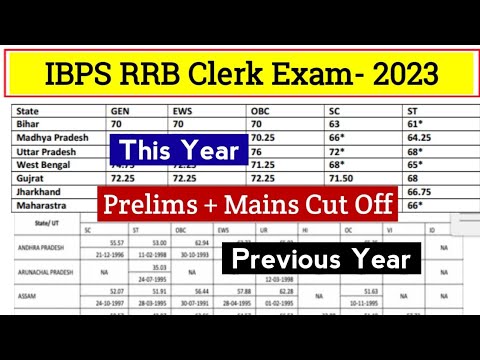 IBPS RRB Clerk Prelims Cut Off 2024 | IBPS RRB Clerk Mains Cut Off 2023 ...