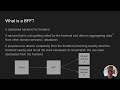 Backend for Frontend (BFF) with Angular and tRPC