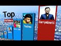 Top Youtubers In 2023 || 3D Compare || Carryminati, Techno Gamerz, Sourav Joshi Vlog