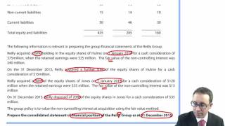 ACCA P2 Group SFP -  Change in structure - Example 5