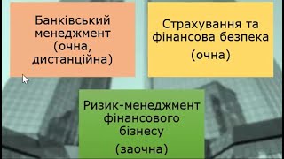 Презентація освітніх програм (магістратура) кафедри банківської справи та страхування 1.05.2024 р.