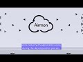 ces2024 airmon air management solution_new noah s ark project_sterilization kiosks tvocs cleaner