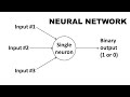 Super Simple Neural Network Explanation | Machine Learning Science Project