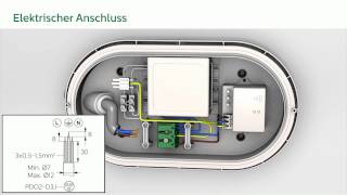 CoreLine LED-Wand- und Deckenleuchte (Oval) Installation | Germany