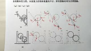 理论力学哈工大第九版，第一章，静力学公理和物体的受力分析，课后习题1-2的前四个图