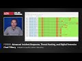 FOR508: Advanced Incident Response, Threat Hunting, and Digital Forensics