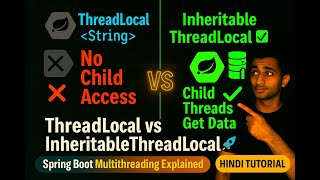 ThreadLocal vs InheritableThreadLocal in Spring Boot 🌿 | Multithreading Deep Dive 🔥