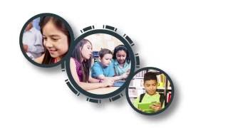 What is Future Ready Schools?