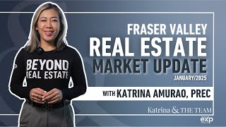 Fraser Valley Real Estate Market Update | January 2025