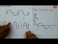 ১ ঘন্টায় তরঙ্গ ও শব্দ অধ্যায়ের boss ssc physics chapter 7 delowar sir