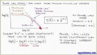 Non-Newtonian Fluids, part 3 - Lecture 1.7 - Chemical Engineering Fluid Mechanics