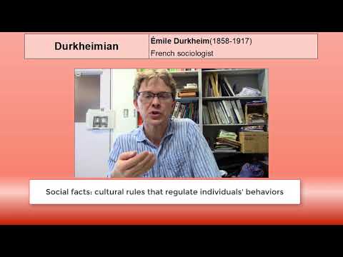 What was Émile Durkheim’s view of social stratification and class?