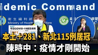 本土今增281例直逼三百大關！　新北115人確診居冠－民視新聞