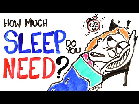 How Much Sleep Do You Actually Need? How Much Sleep Do You Actually Need?