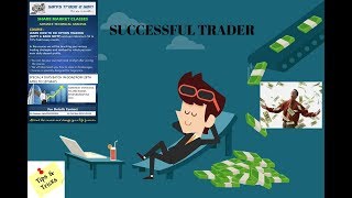 Become a successful trader with Sanis Share Market Classes / GANN / Supertrend / RSI / Jackpot