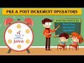 Pre & Post Increment operators || Post-Increment operators || Pre-Increment operators