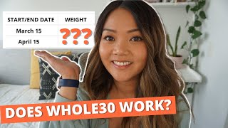 My Whole30 Before and After Results | Does Whole30 Really Work?