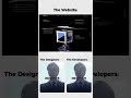 Smooth Scroll Down Animation | Elevate Your Website Design with CSS & JavaScript!