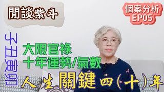 【個案分析05】陰煞Ｘ子丑寅卯～人生關鍵位置│疾厄宮/交友宮與前世有關│陰煞在流年何宮位(CC字幕)