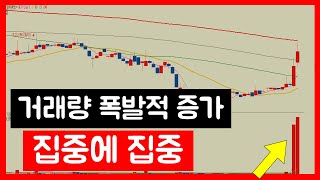 급등주 눌림목 매수기회 ! 【물리더라도 여기서 물리자】 | (ft. 테마 순환매)