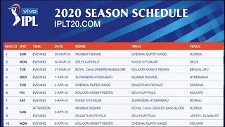 IPL 2020 Schedule. Time Table of IPL 2020 .First Match and team list