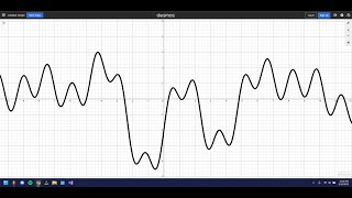 When the AP Calc test lets you use Desmos...