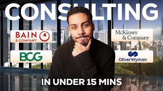 Ultimate Beginner's Guide to Consulting in 2024 - (Lifestyle, Hours, Compensation etc.)