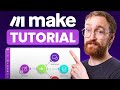 Make.com Tutorial for Beginners (2026) – Full Guide
