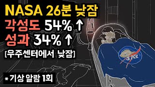 👩‍🚀💤 우주비행사처럼 낮잠 주무세요! NASA의 26분 낮잠 연구: 각성도 54% UP & 업무성과 34% UP [기상알람 1회]