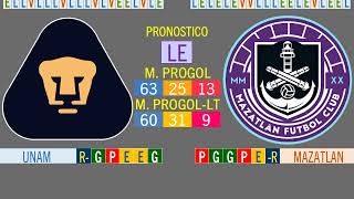 PROGOL REVANCHA 2267