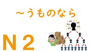 【Ｎ２文法】～うものなら