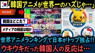 【海外の反応】韓国「嘘だろ、メディアが言ってることと違うぞ…」世界キャラクター人気ランキングを独占する日本と自国の差に気づく…【GJタイムス】