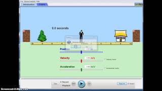 Moving Man Phet Simulation