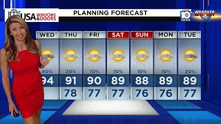 Local 10 News Weather: 05/29/24 Morning Edition