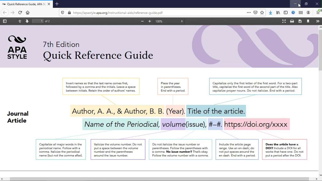 Como Citar Una Revista Digital Normas Apa 7ma Edicion - Printable Online