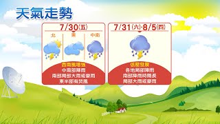 【小湯圓報氣象】降級後首假日 注意大雨! 西南風增強 南高屏發布大雨特報@中天電視CtiTv 20210730