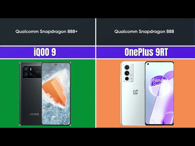 OnePlus 9RT vs iQOO 9: Specifications & Price Comparison, India Launch