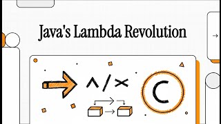 Java Lambda Expression | Java 25 | Ai generated