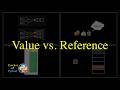 Value vs. Reference| Essence of Python, Chapter 10